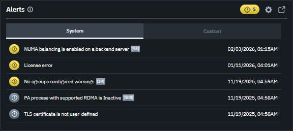 Screenshot of the WEKA Observe Active Alerts panel within the single cluster dashboard, displaying a list of threshold-triggered notifications with configurable severity levels at the cluster and node level, shown alongside performance and capacity data.