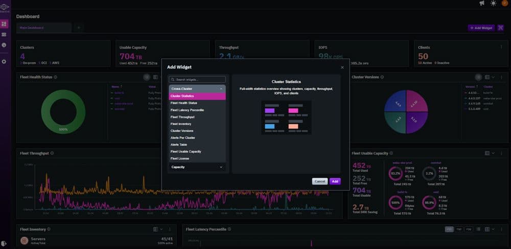 Screenshot of the WEKA Observe dashboard customization panel, showing controls for adding, removing, and rearranging dashboard panels to create a personalized metrics layout.