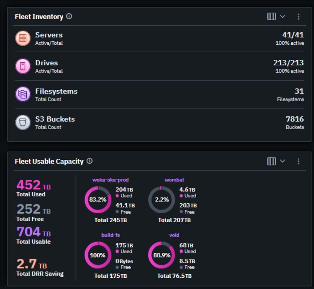Screenshot of the WEKA Observe Inventory panel displaying a tabular list of nodes and clients for a selected cluster, with columns for software version, connection status, and health state.