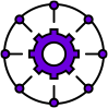 centric_model