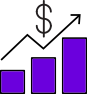 profitablity