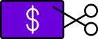 Budget