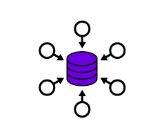 Converged Storage
