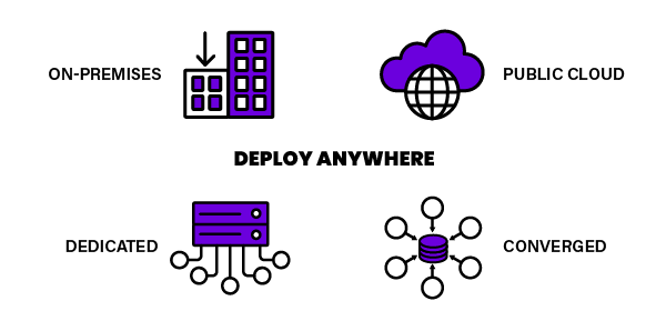On-prem, public cloud, dedicated, or converged data architecture icon