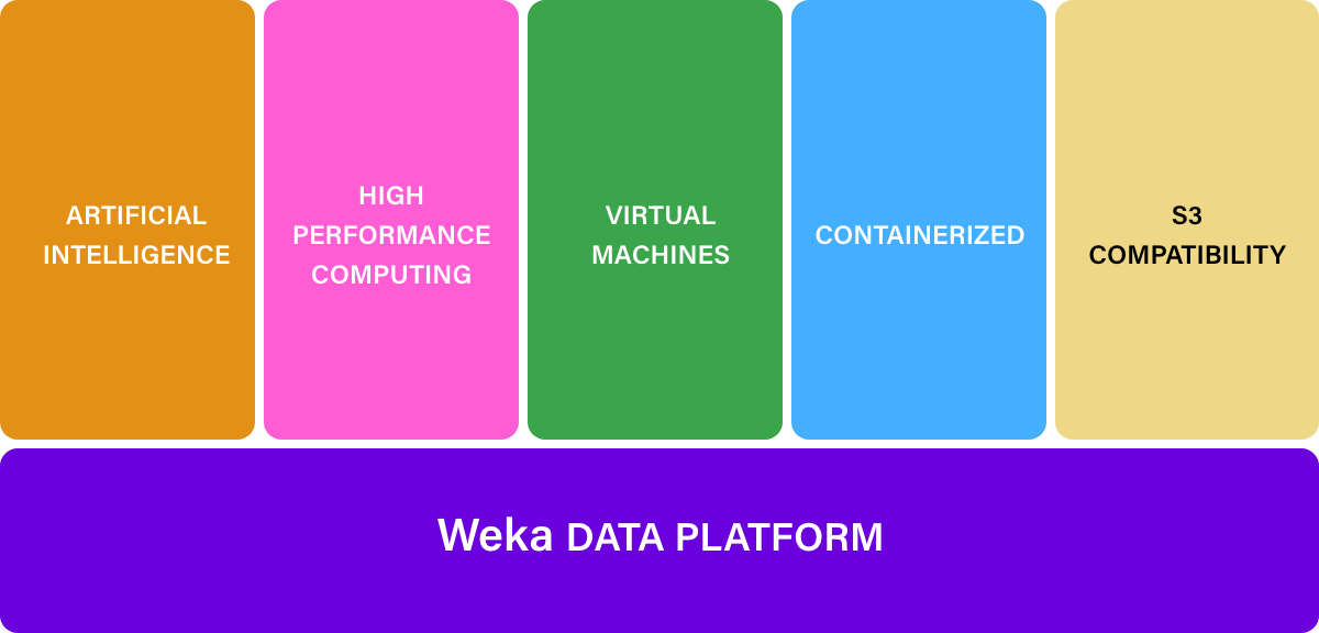weka_tab-img