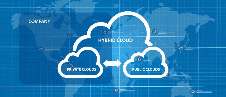 What Is Hybrid Cloud Storage? What are the Benefits?